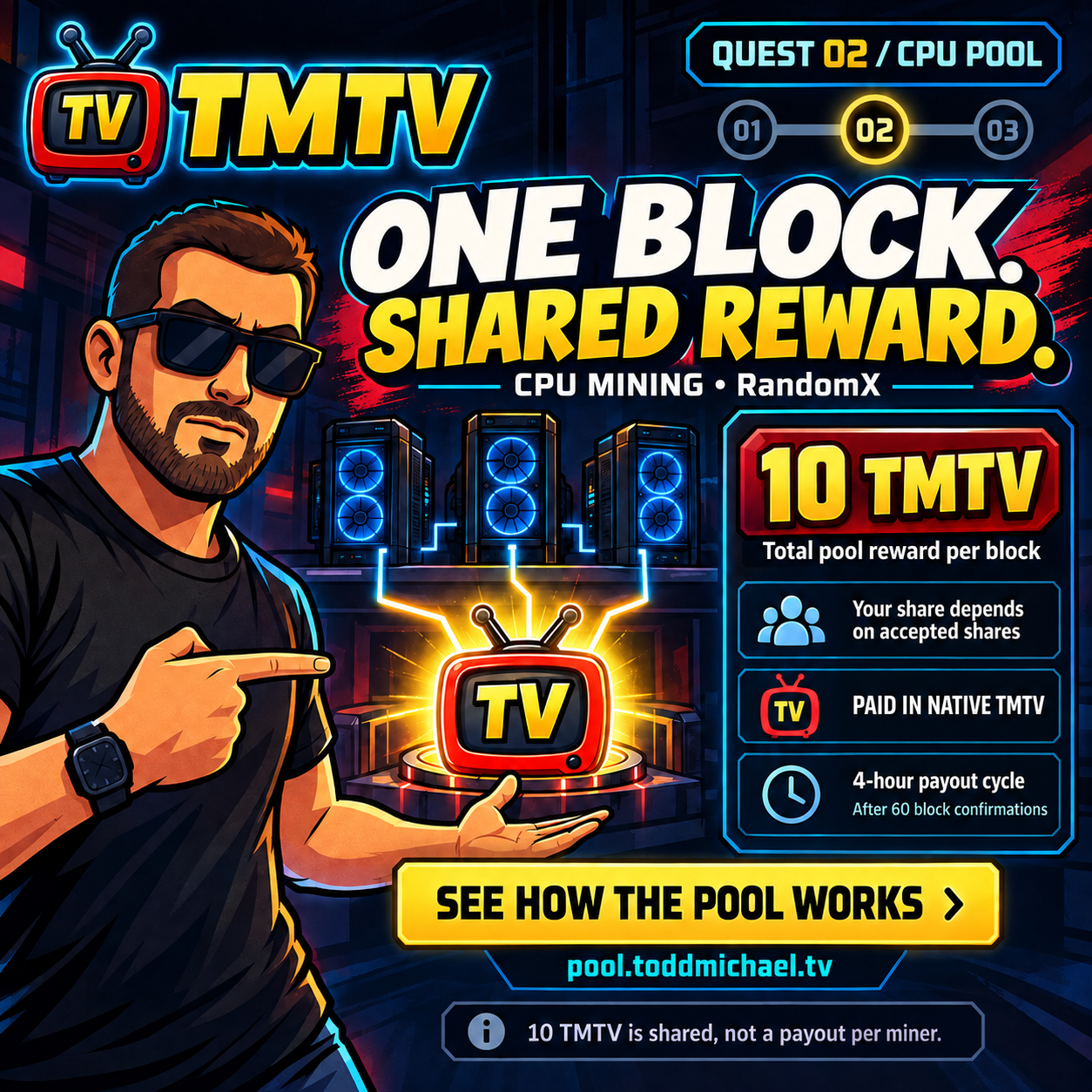 Illustrated TMTV CPU pool guide: one block reward is shared according to accepted shares